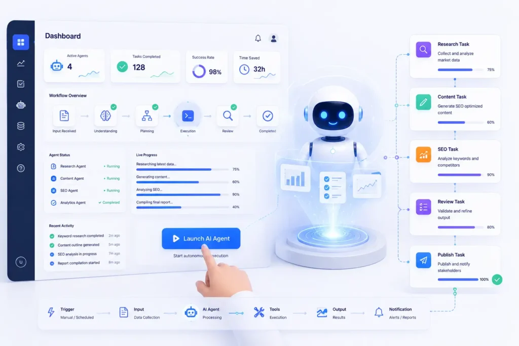 No-code AI agent planning and executing tasks